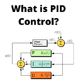 کنترل PID چیست؟ — به زبان ساده و با مثال